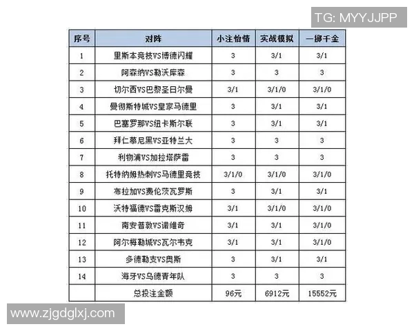 中国足球彩票胜负分析与投注策略探讨助你赢得更多收益